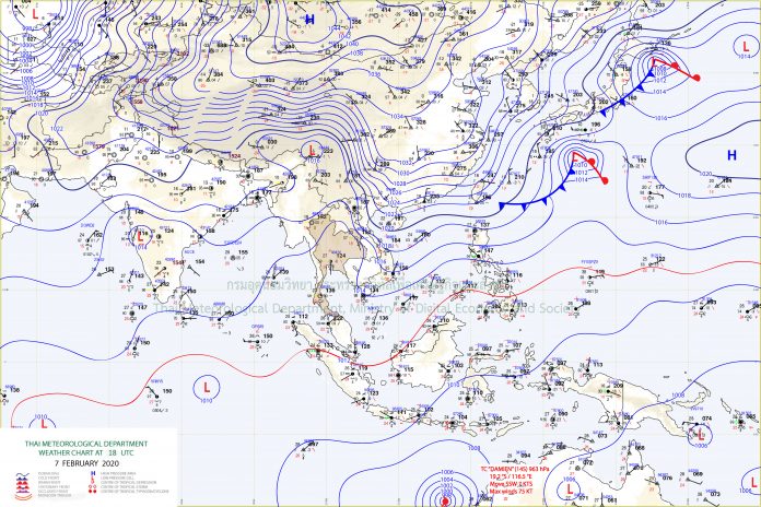 2020-02-08_TopChart_01