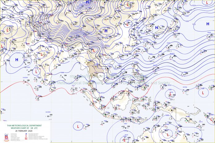 2020-02-21_TopChart_01