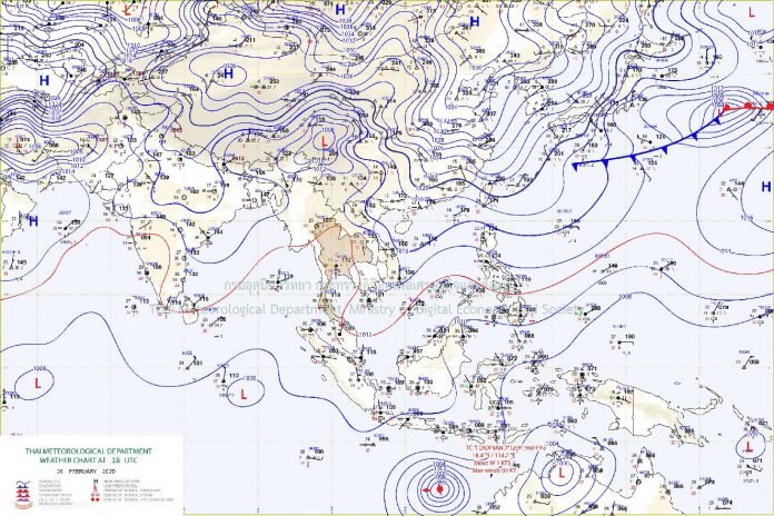 2020-02-27_TopChart_01