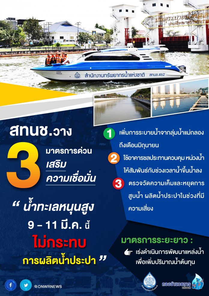 3 manner