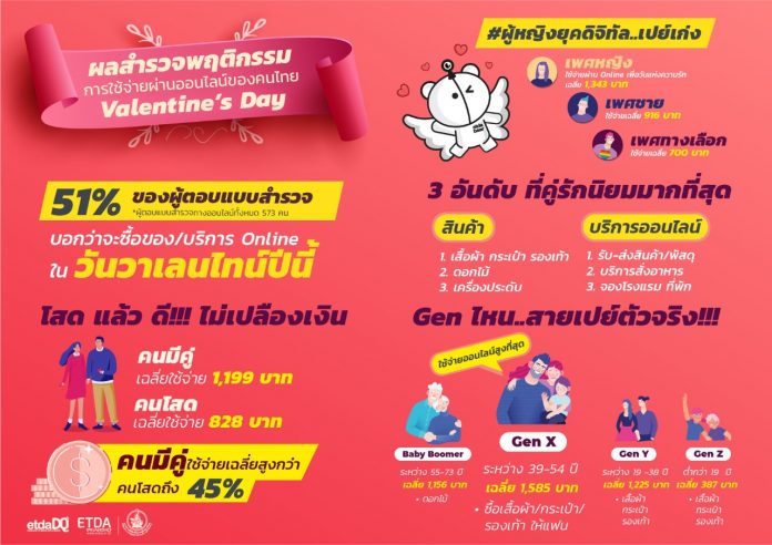 thumbnail_Info_Valentians_day-07_0