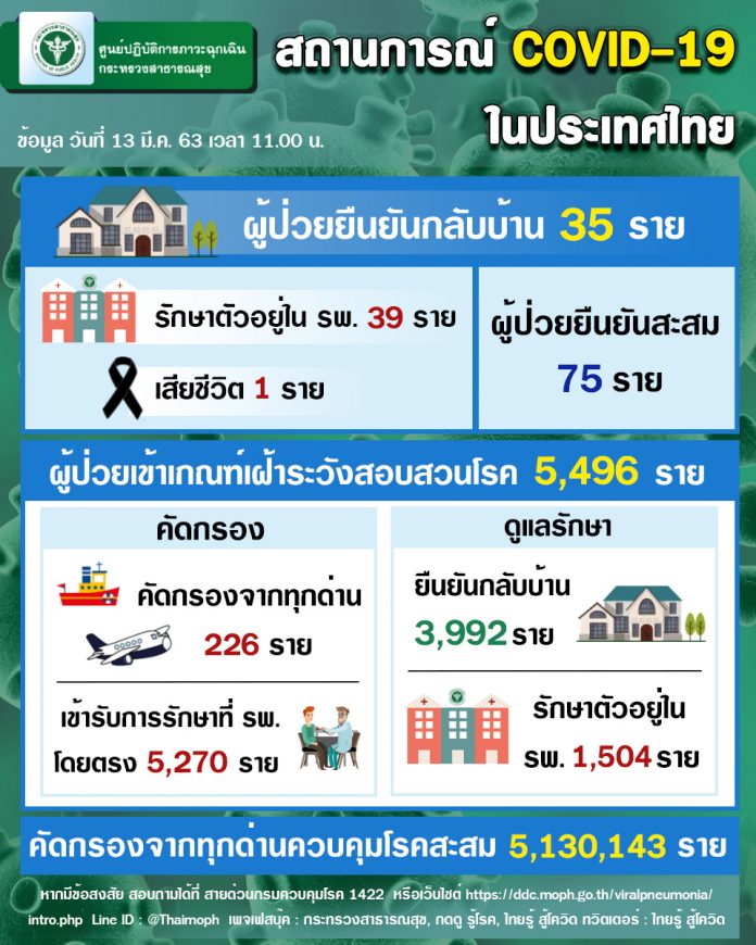 13 มี_ค_63
