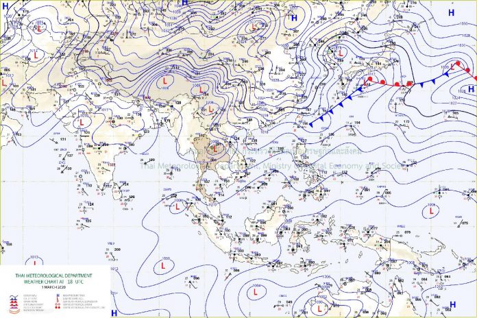 2020-03-02_TopChart_01
