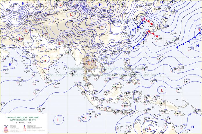 2020-03-04_TopChart_01
