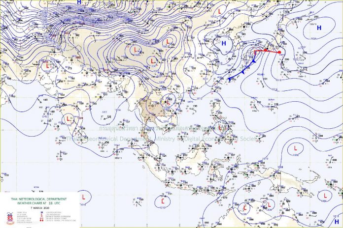 2020-03-08_TopChart_01