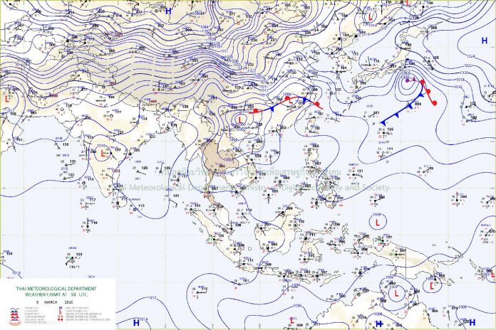 2020-03-09_TopChart_01