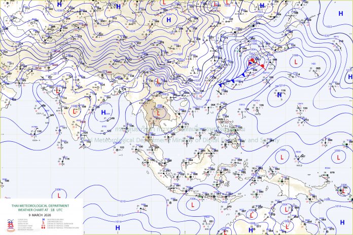 2020-03-10_TopChart_01