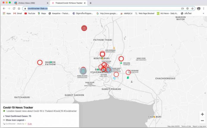 Covid Tracker