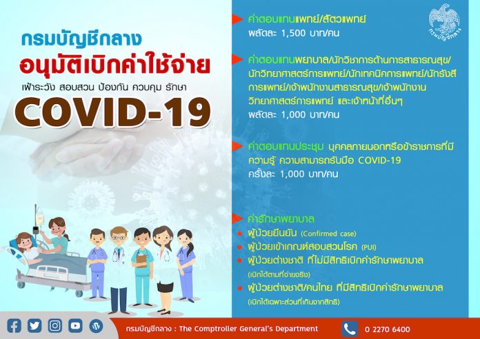 info