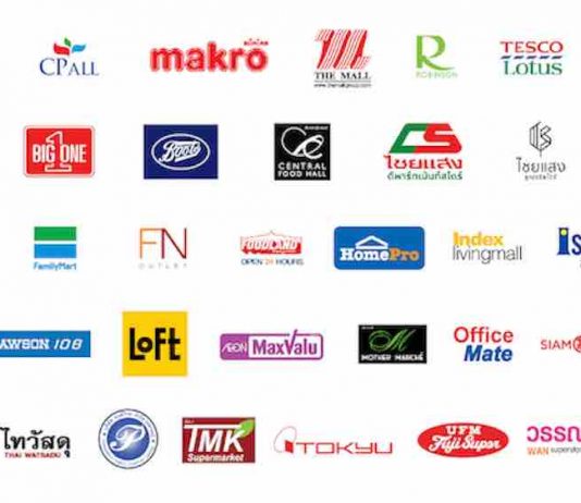 สมาคมผู้ค้าปลีกยันสินค้าใน 2.5 หมื่นร้านทั่วประเทศรับมือได้สบาย