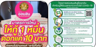 “ชาญกฤษ” มั่นใจ ธ.ก.ส.-ออมสิน พร้อมรับมือคนกู้เงินฉุกเฉิน 15 ล้านคน