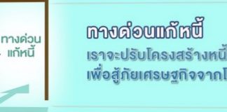 “ธปท.” จับชีพจรความเดือดร้อนประชาชน เปิด “ทางด่วนแก้หนี้” เชื่อมเจ้าหนี้-ลูกหนี้ หาทางออกร่วมกัน