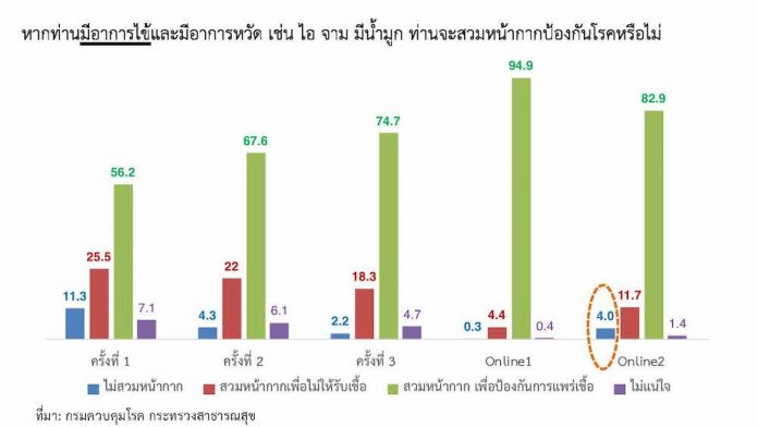 Poll หน้ากาก_200426-RC-EOC_Page_1