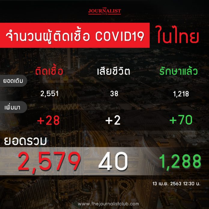 ThNews