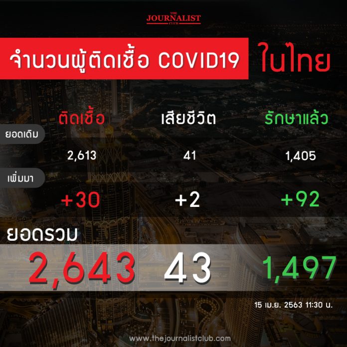 ThNews