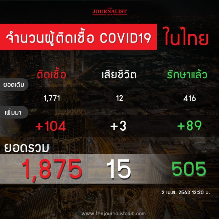 ThNews