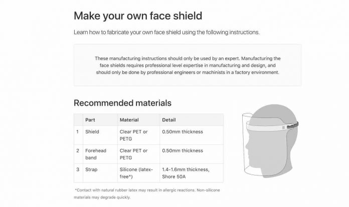 face shield