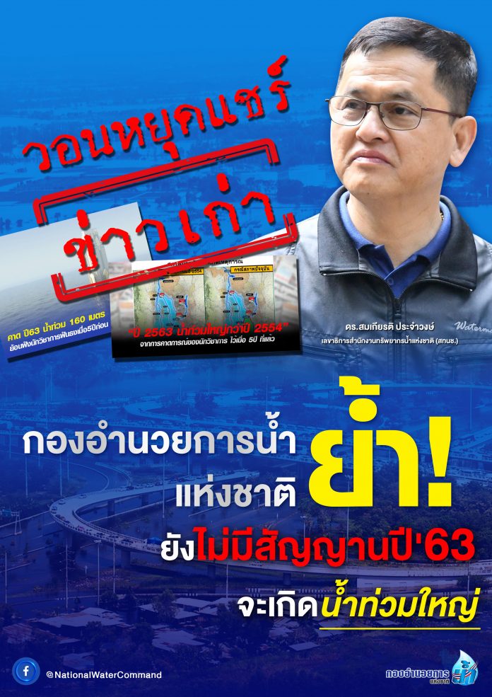 สทนช2