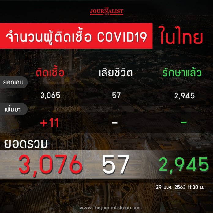 ThNews
