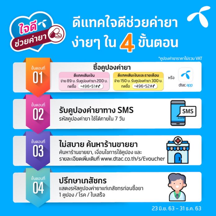 AW_1040x1040_Info_PHARMACY_290663
