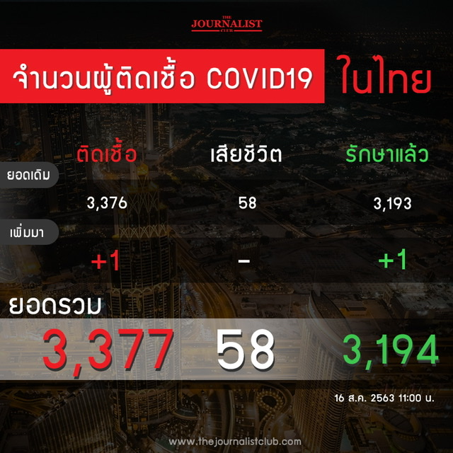 CA0CA148-BC9A-4ED0-B6B0-D7F731C47863