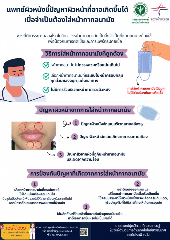 ผิวหน้า