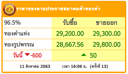 ราคาทอง