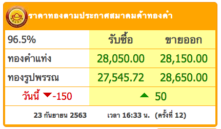 ราคาทอง 23กย63.