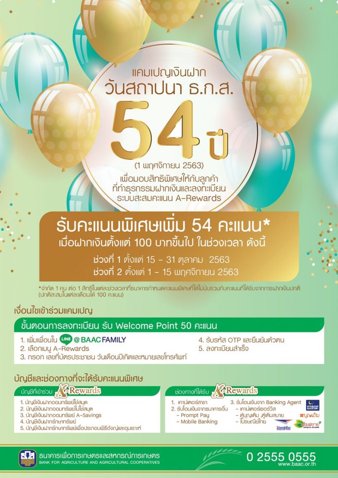 1603852012062