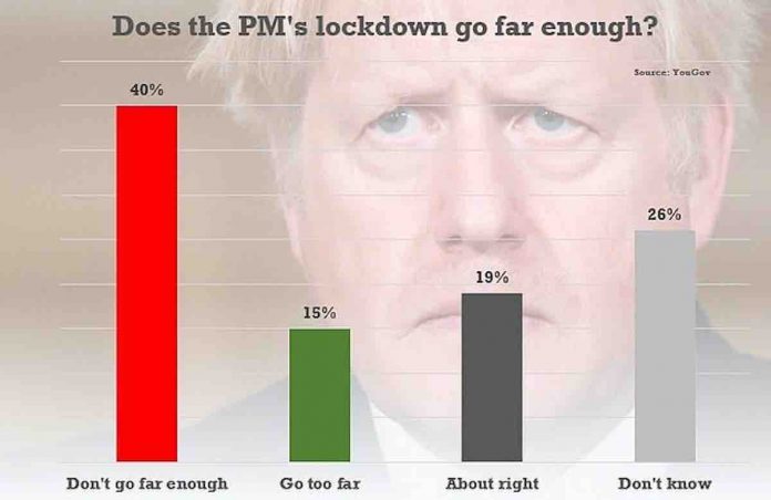 yougov