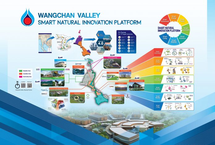 ปตท. ผนึกพันธมิตร ประกาศความพร้อมวังจันทร์วัลเลย์ เดินหน้า 5G x UAV SANDBOX_02