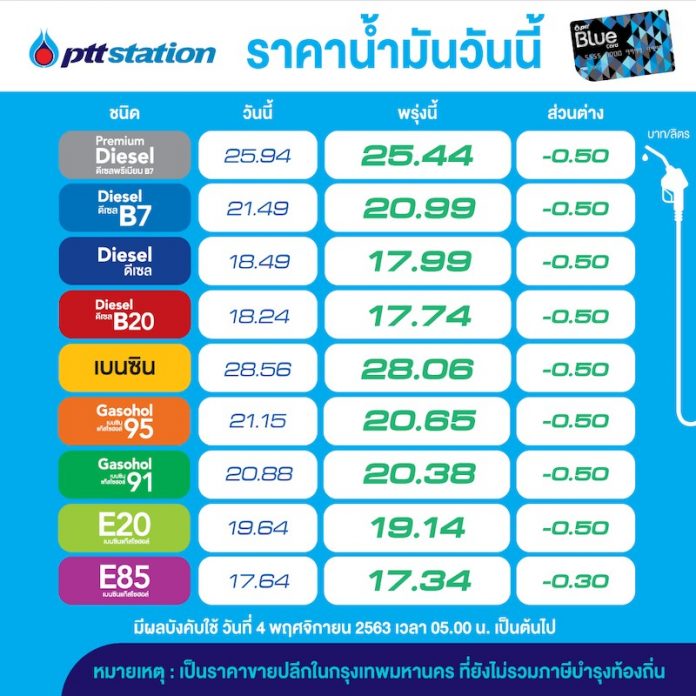 1604398900406