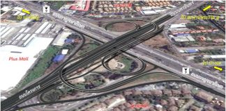 ทางหลวงชนบทเร่งสร้างโครงข่ายถนนต่อเชื่อมนครอินทร์-ศาลายาหวังแก้ปัญจาจราจรติดขัด-รับเศรษฐกิจโต