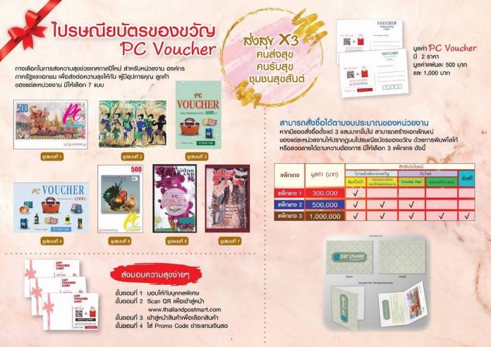 บัตรไปรษณีย์