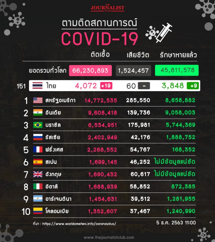 1607142839825