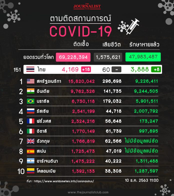 1607573264985