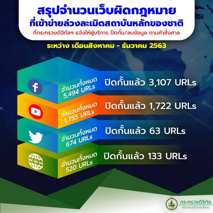 1609311339205