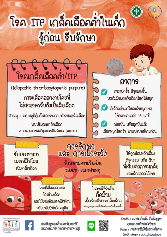กรมการแพทย์ชี้โรคITPเกล็ดเลือดต่ำในเด็ก รู