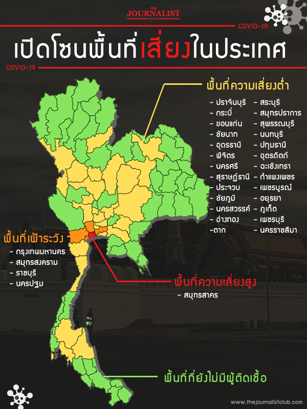 พื้นที่เสี่ยง