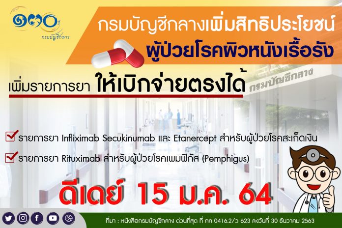 11-01-2564 ข่าวกรมบัญชีกลางฉบับที่ 2 เพิ่มสิทธิปร_0