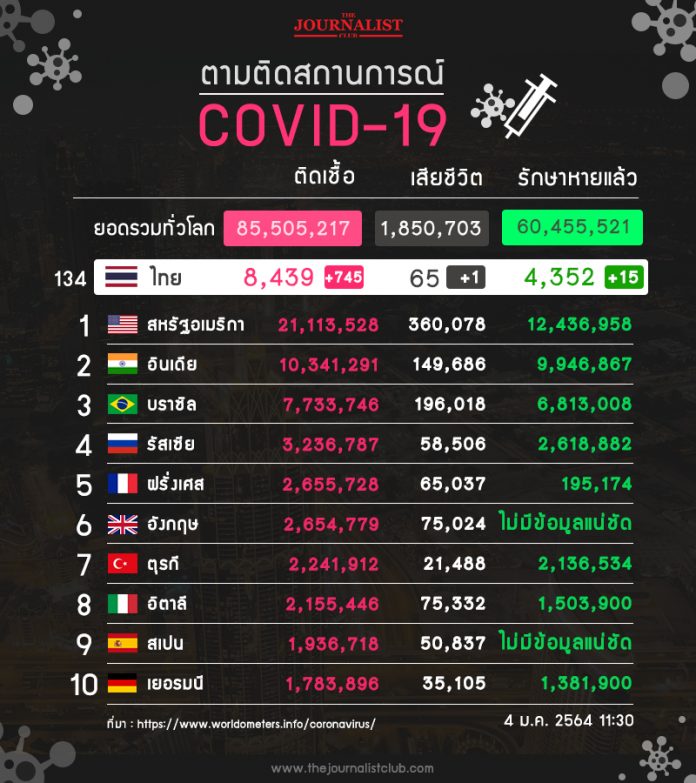 1609735505111