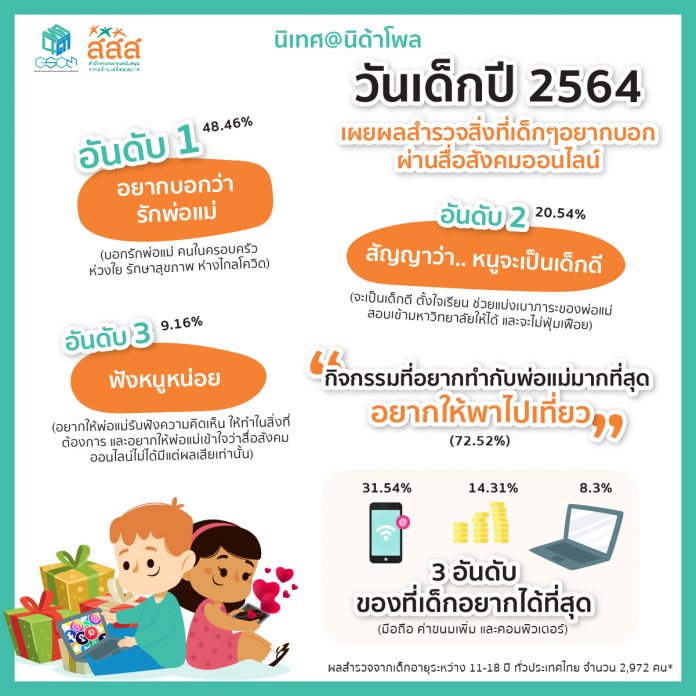 NIDA-infographic