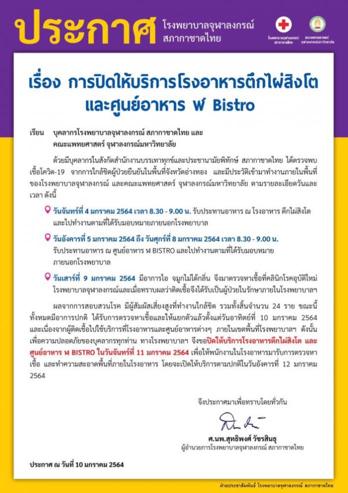 ประกาศปิด