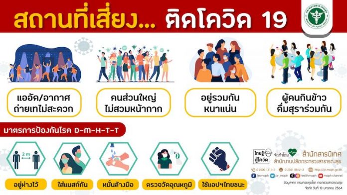 สถานที่เสี่ยง