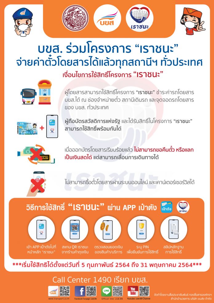 INFO วิธีใช้เราชนะ-01