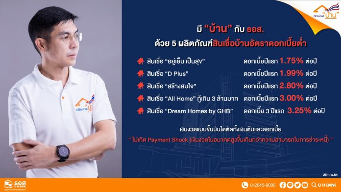 ธอส.