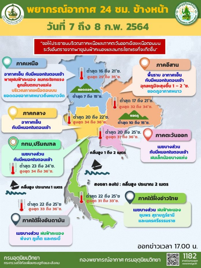 อากาศ