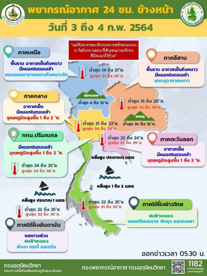 อากาศ