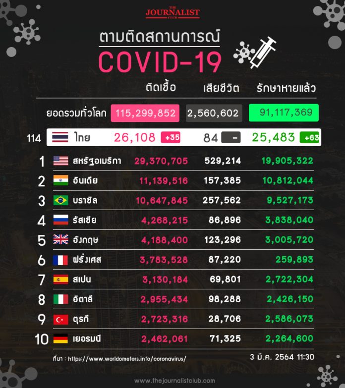 1614747746968
