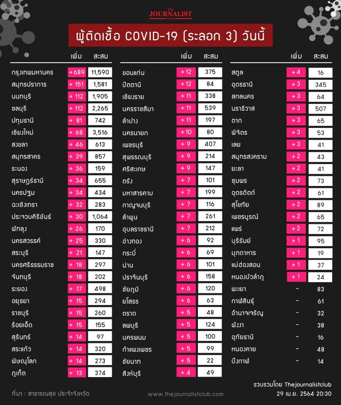 1619704256788